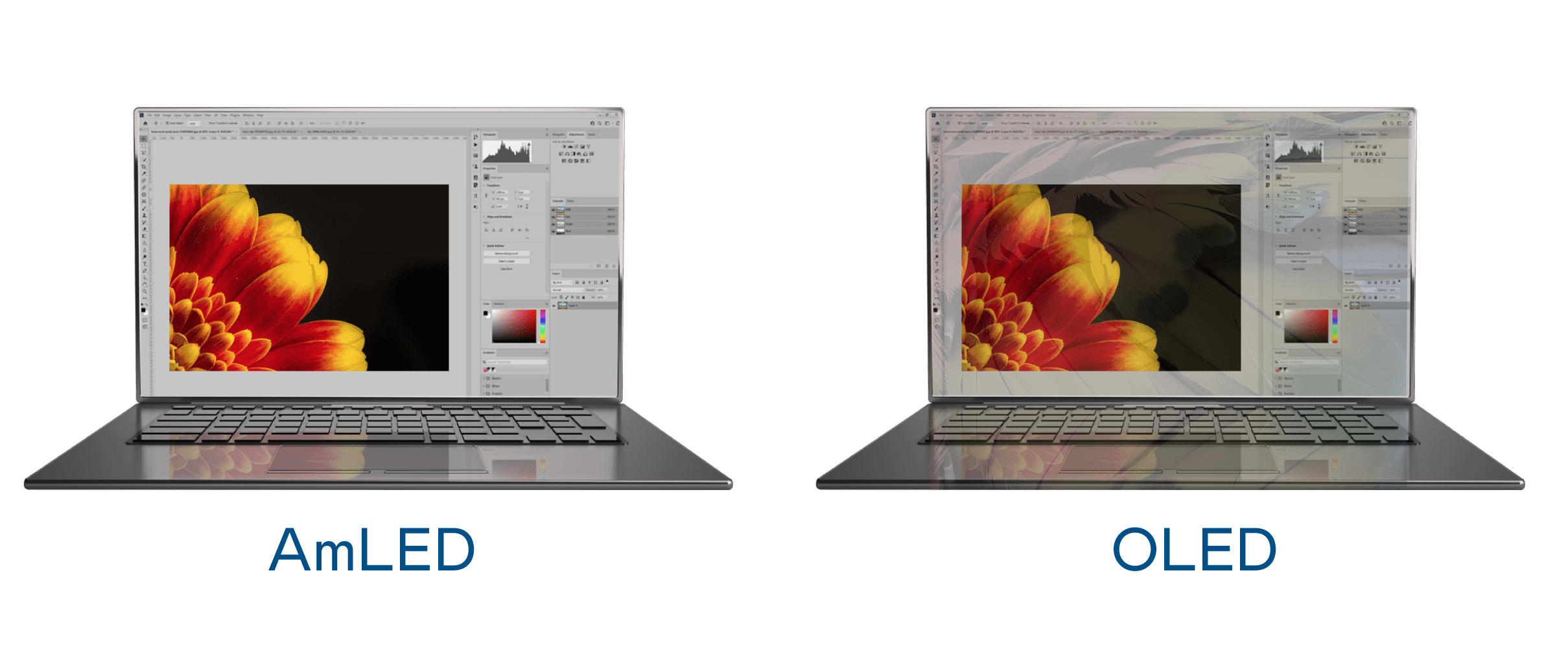 信賴性高、壽命長